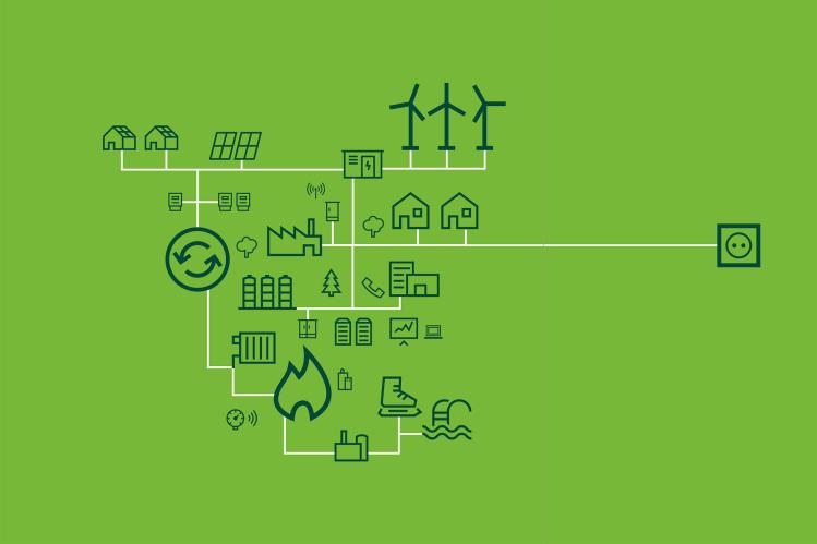 Energiewende einfach als Illustration